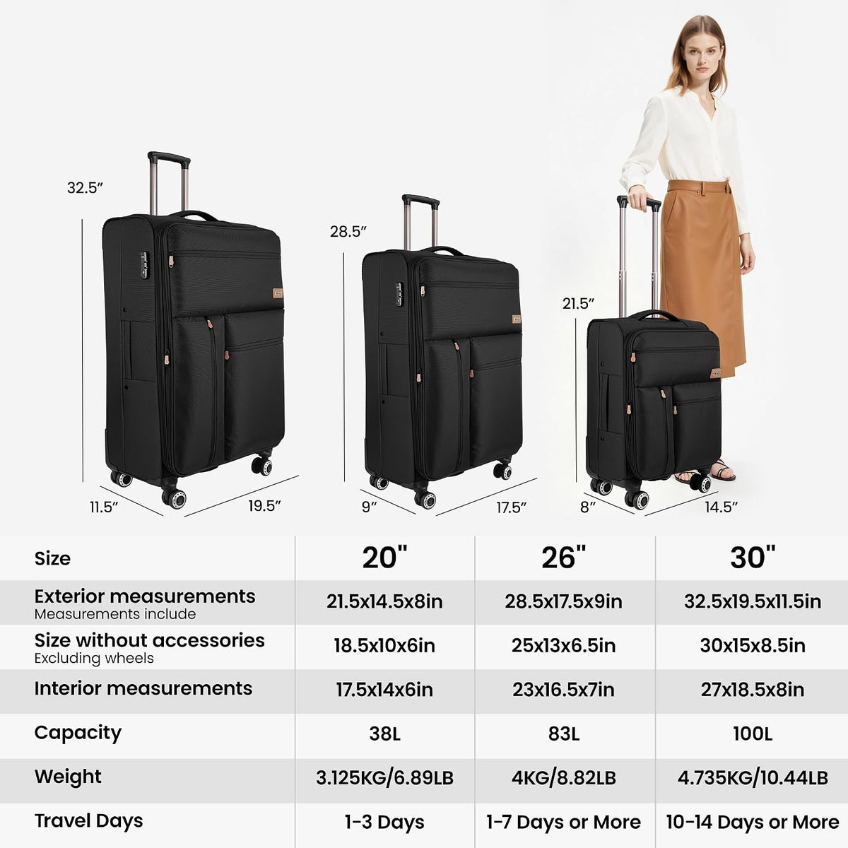 20'' Carry on Luggage,Softside Suitcase w/TSA LOCK,Expandable 20% Luggage w/Double Spinner Wheels,Lightweight Rolling Suitcases for Men/Women（Navy,20in）