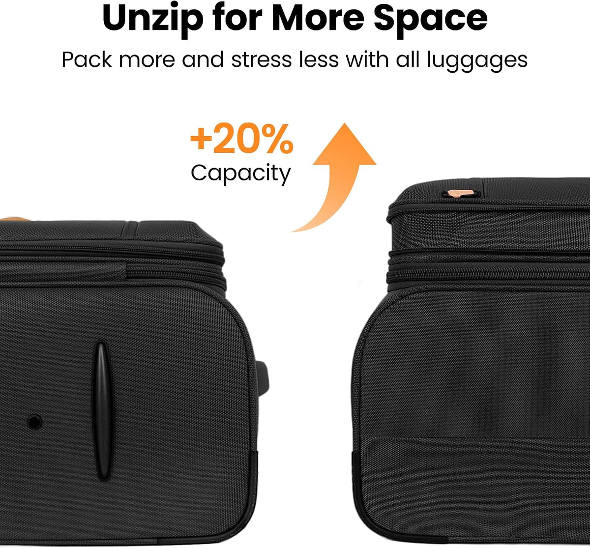 20'' Carry on Luggage,Softside Suitcase w/TSA LOCK,Expandable 20% Luggage w/Double Spinner Wheels,Lightweight Rolling Suitcases for Men/Women（Navy,20in）