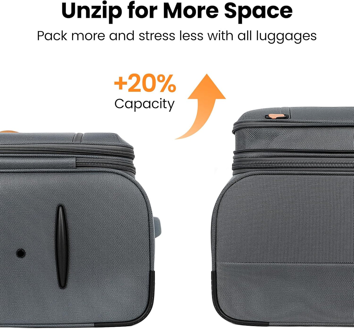 20'' Carry on Luggage,Softside Suitcase w/TSA LOCK,Expandable 20% Luggage w/Double Spinner Wheels,Lightweight Rolling Suitcases for Men/Women（Navy,20in）