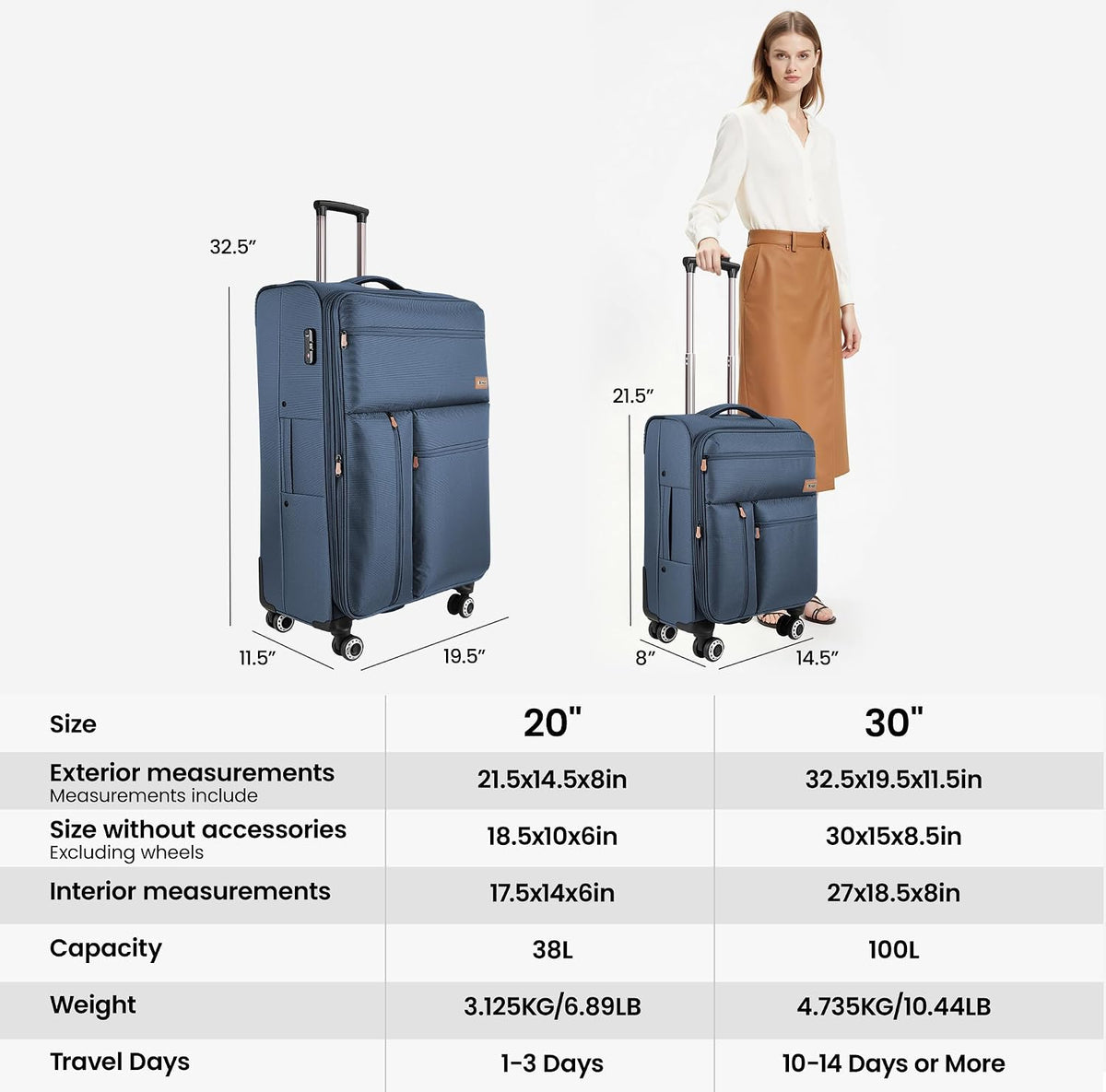 20'' Carry on Luggage,Softside Suitcase w/TSA LOCK,Expandable 20% Luggage w/Double Spinner Wheels,Lightweight Rolling Suitcases for Men/Women（Navy,20in）
