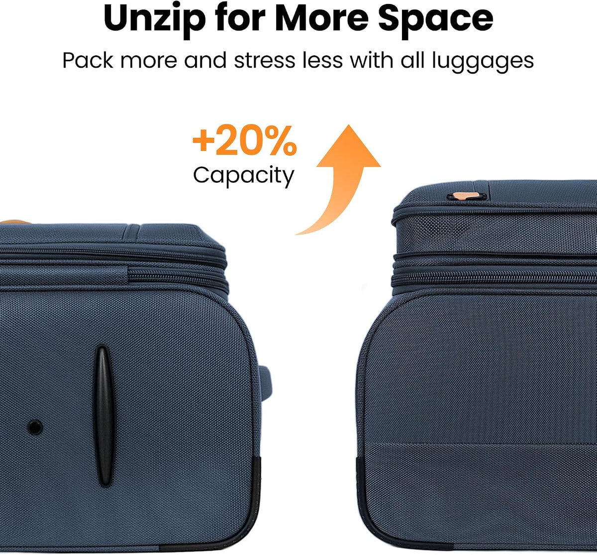 20'' Carry on Luggage,Softside Suitcase w/TSA LOCK,Expandable 20% Luggage w/Double Spinner Wheels,Lightweight Rolling Suitcases for Men/Women（Navy,20in）