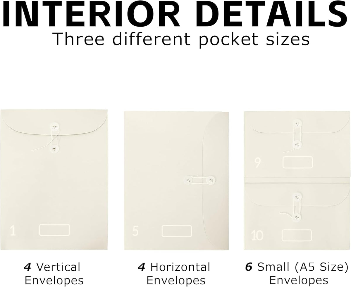 Life Organizer Important Document Organizer Expanding File Folder with Labels for Passports, Birth Certificates, Social Security Cards, Photos, Letters | Expanding Pockets for Family Memories, Passports, Letters, Birth Certificates