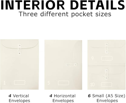 Life Organizer Important Document Organizer Expanding File Folder with Labels for Passports, Birth Certificates, Social Security Cards, Photos, Letters | Expanding Pockets for Family Memories, Passports, Letters, Birth Certificates