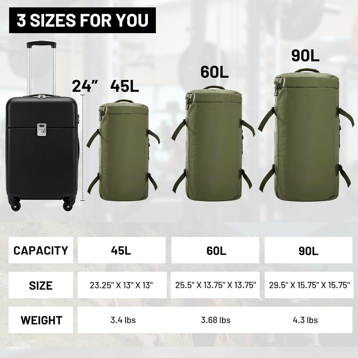 Large Duffle Bag Backpack for Travel Camping Gym Sports, 45L/60L/90L | Water Resistant, Convertible Duffel, Detachable Backpack Straps, Shoe Compartment, Heavy-Duty Tarpaulin, 3 Sizes