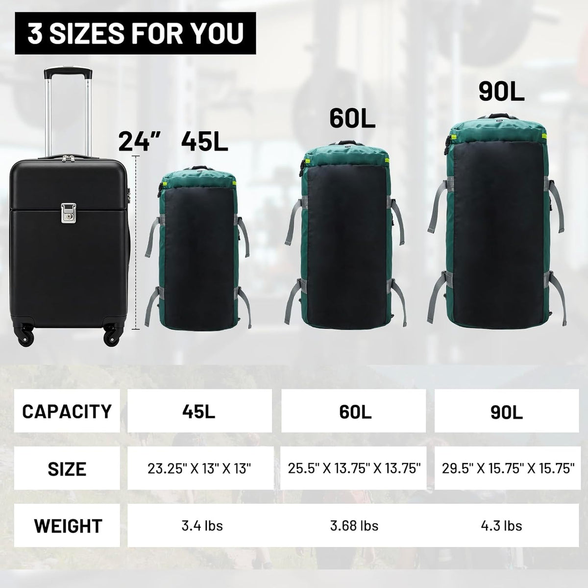 Large Duffle Bag Backpack for Travel Camping Gym Sports, 45L/60L/90L | Water Resistant, Convertible Duffel, Detachable Backpack Straps, Shoe Compartment, Heavy-Duty Tarpaulin, 3 Sizes