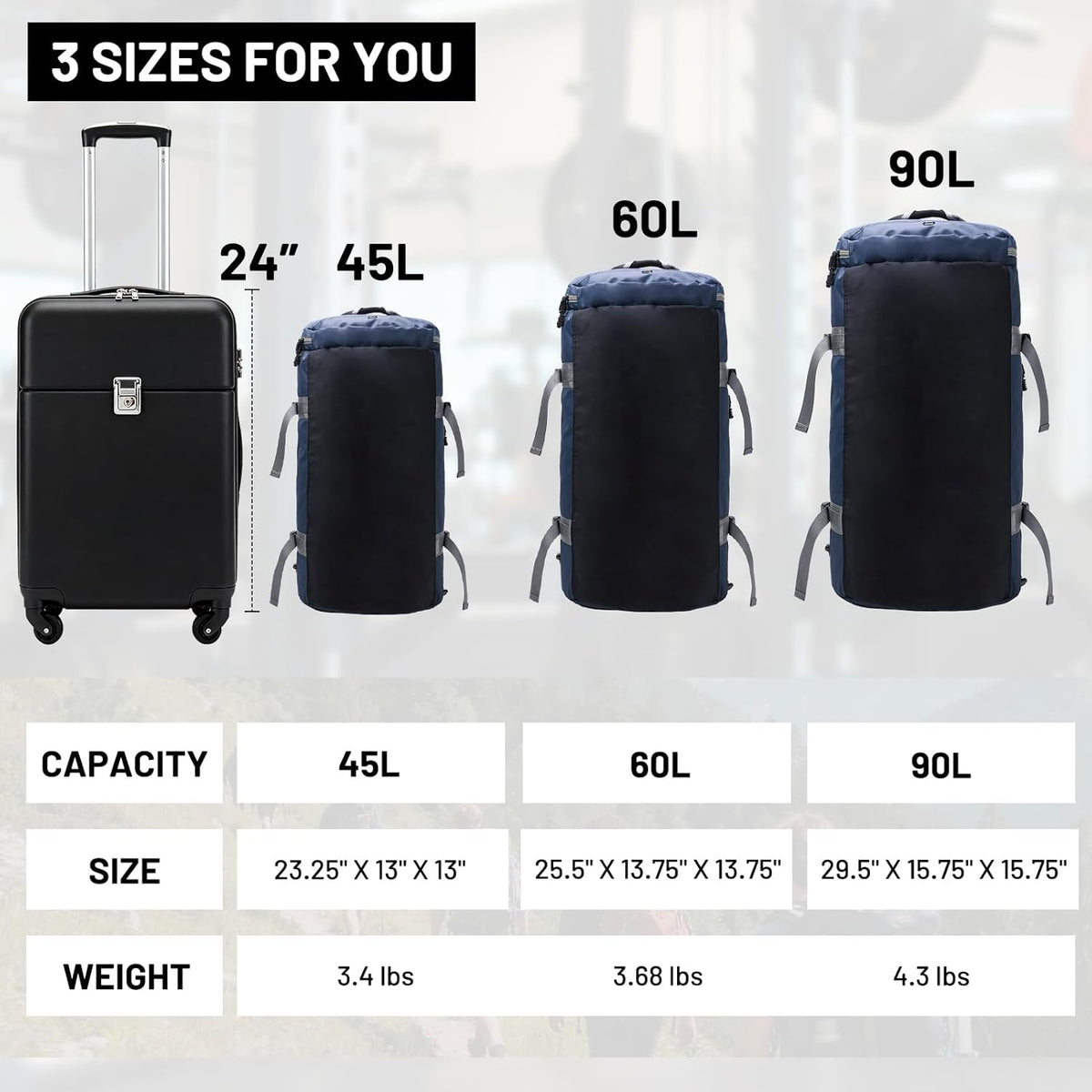 Large Duffle Bag Backpack for Travel Camping Gym Sports, 45L/60L/90L | Water Resistant, Convertible Duffel, Detachable Backpack Straps, Shoe Compartment, Heavy-Duty Tarpaulin, 3 Sizes
