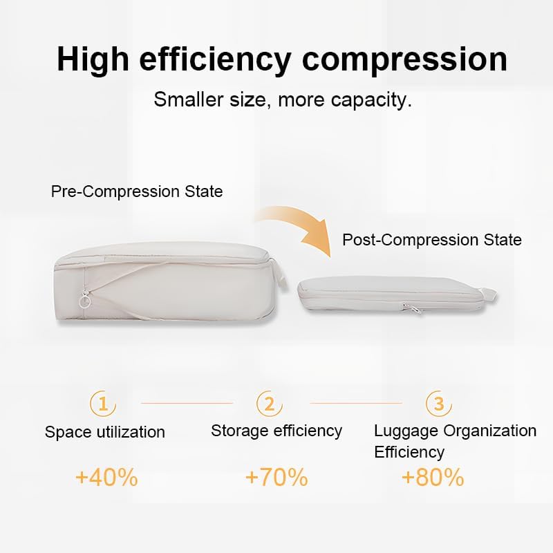6 Set Compression Packing Cubes for Travel, Compressible, Lightweight, Space-Saving Luggage Organizer Bags for Organizing Clothes Shoes, Travel Accessories, Beige