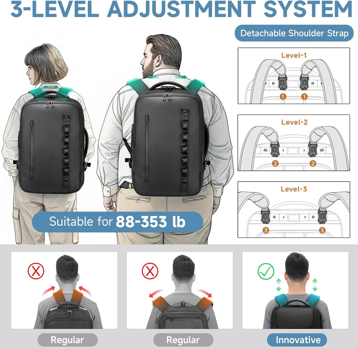 Travel Rolling Backpack,3 in 1 Carry on Backpack Flight Approved,Waterproof Personal Item Bag with Detachable Backpack,Extra Luggage Backpack 50L for Work Teacher College,Black