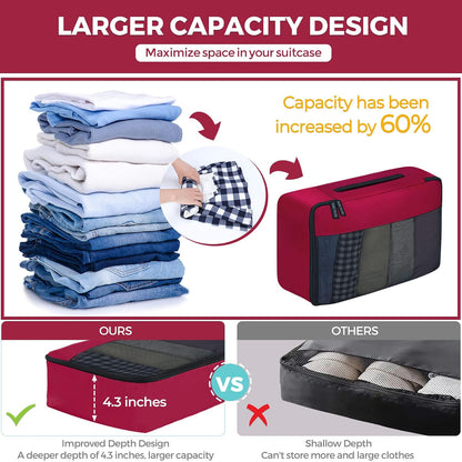 Packing Cubes for Suitcases, 7 Pcs luggage organizer bags with Shoe Bag, 2 Waterproof Travel Toiletry Bags, Travel Cubes for Travel Essentials Travel Accessories