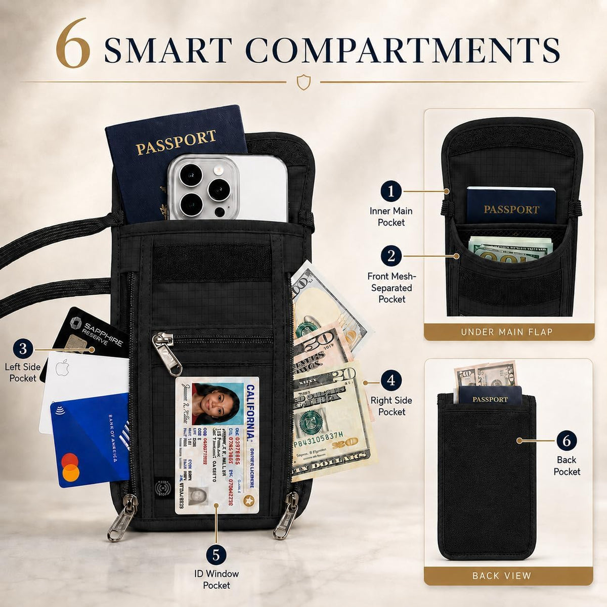 Voyager Neck Wallet RFID Blocking Passport Holder, Light 5-Compartment Hidden Travel Pouch with Adjustable Strap, Water Resistant Wallet for Cash, Cards & ID (Light Gray, Max (8.8"x 6.5")