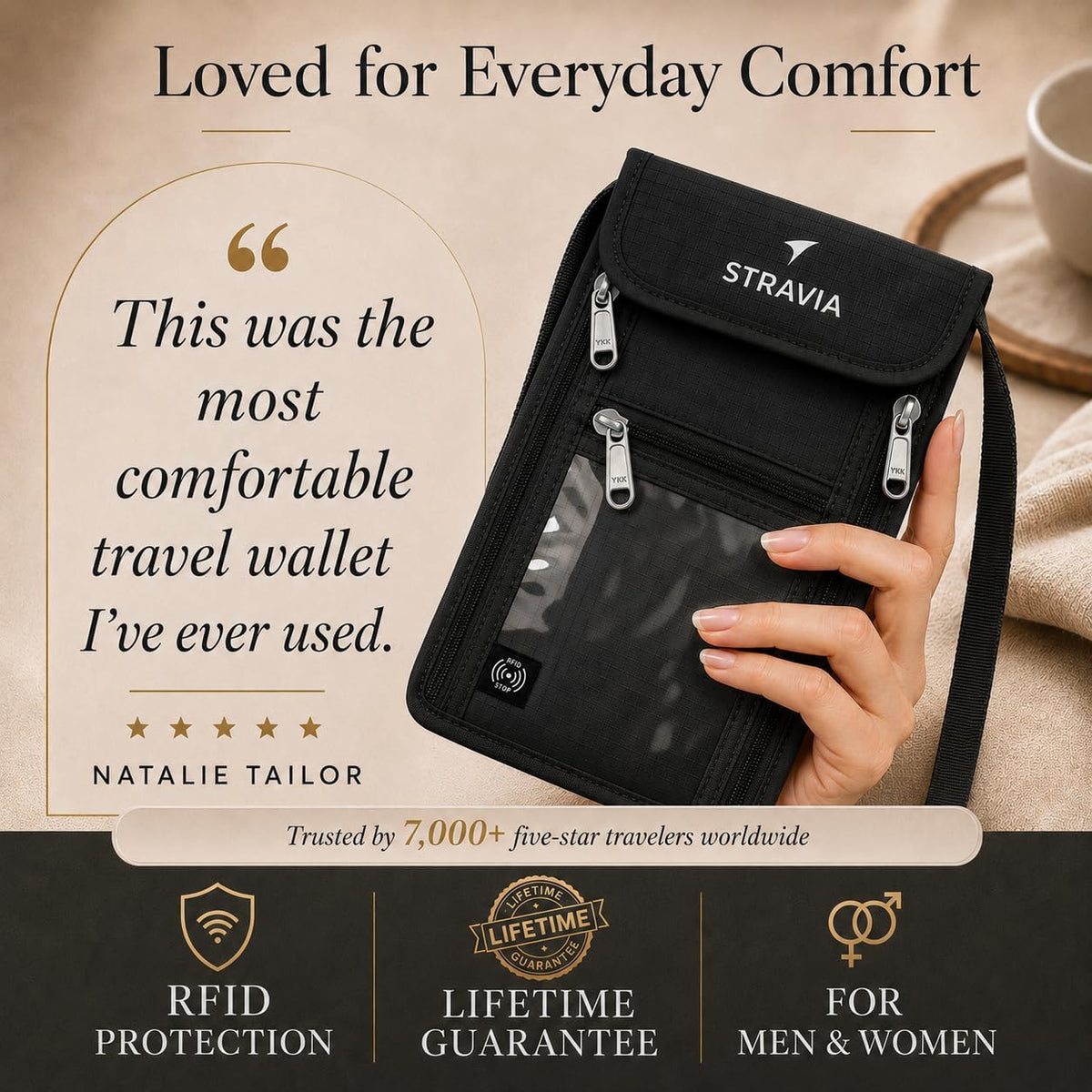 Voyager Neck Wallet RFID Blocking Passport Holder, Light 5-Compartment Hidden Travel Pouch with Adjustable Strap, Water Resistant Wallet for Cash, Cards & ID (Light Gray, Max (8.8"x 6.5")