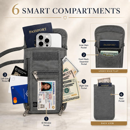 Voyager Neck Wallet RFID Blocking Passport Holder, Light 5-Compartment Hidden Travel Pouch with Adjustable Strap, Water Resistant Wallet for Cash, Cards & ID (Light Gray, Max (8.8"x 6.5")