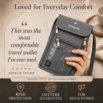 Voyager Neck Wallet RFID Blocking Passport Holder, Light 5-Compartment Hidden Travel Pouch with Adjustable Strap, Water Resistant Wallet for Cash, Cards & ID (Light Gray, Max (8.8"x 6.5")