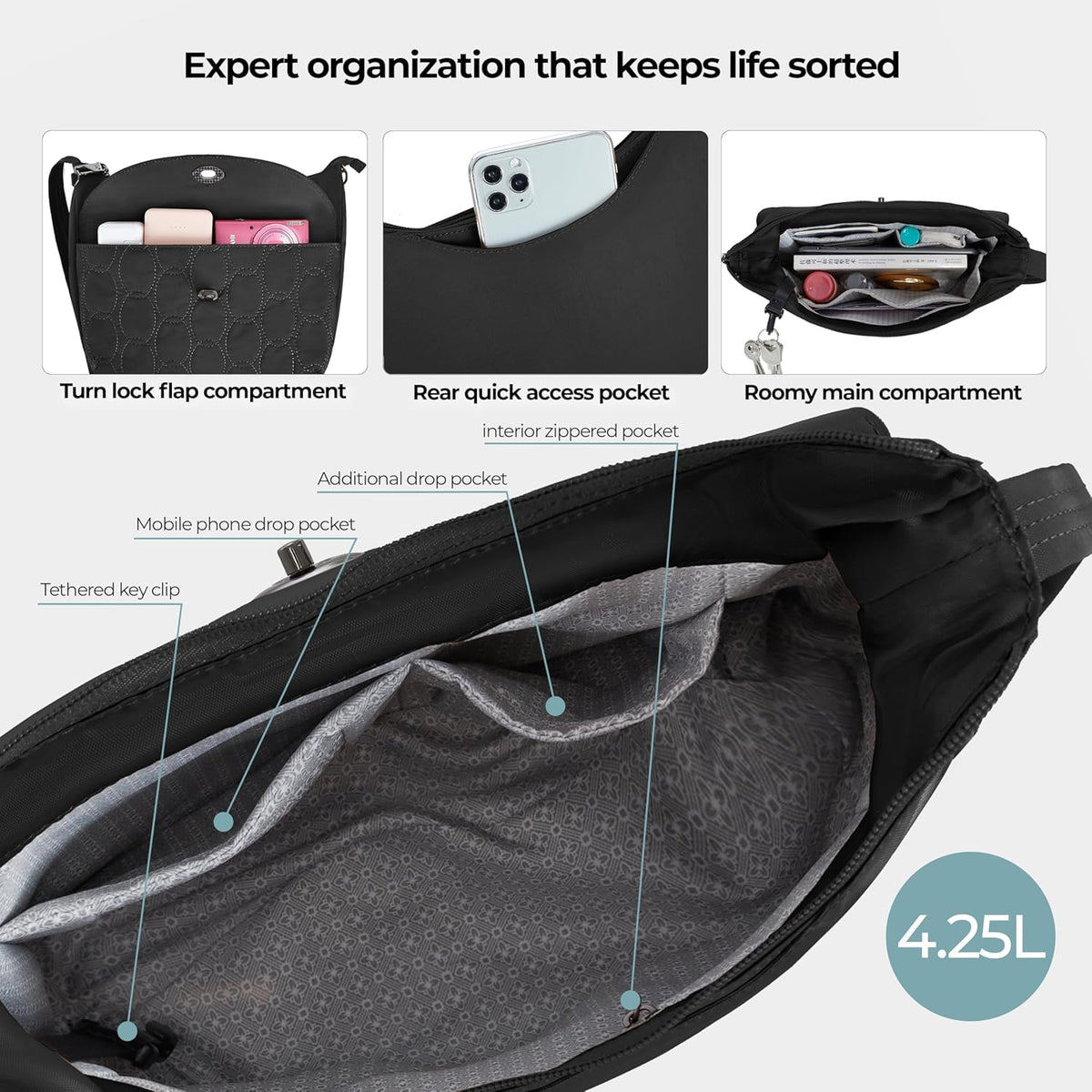Anti-Theft Runways Medium Crossbody
