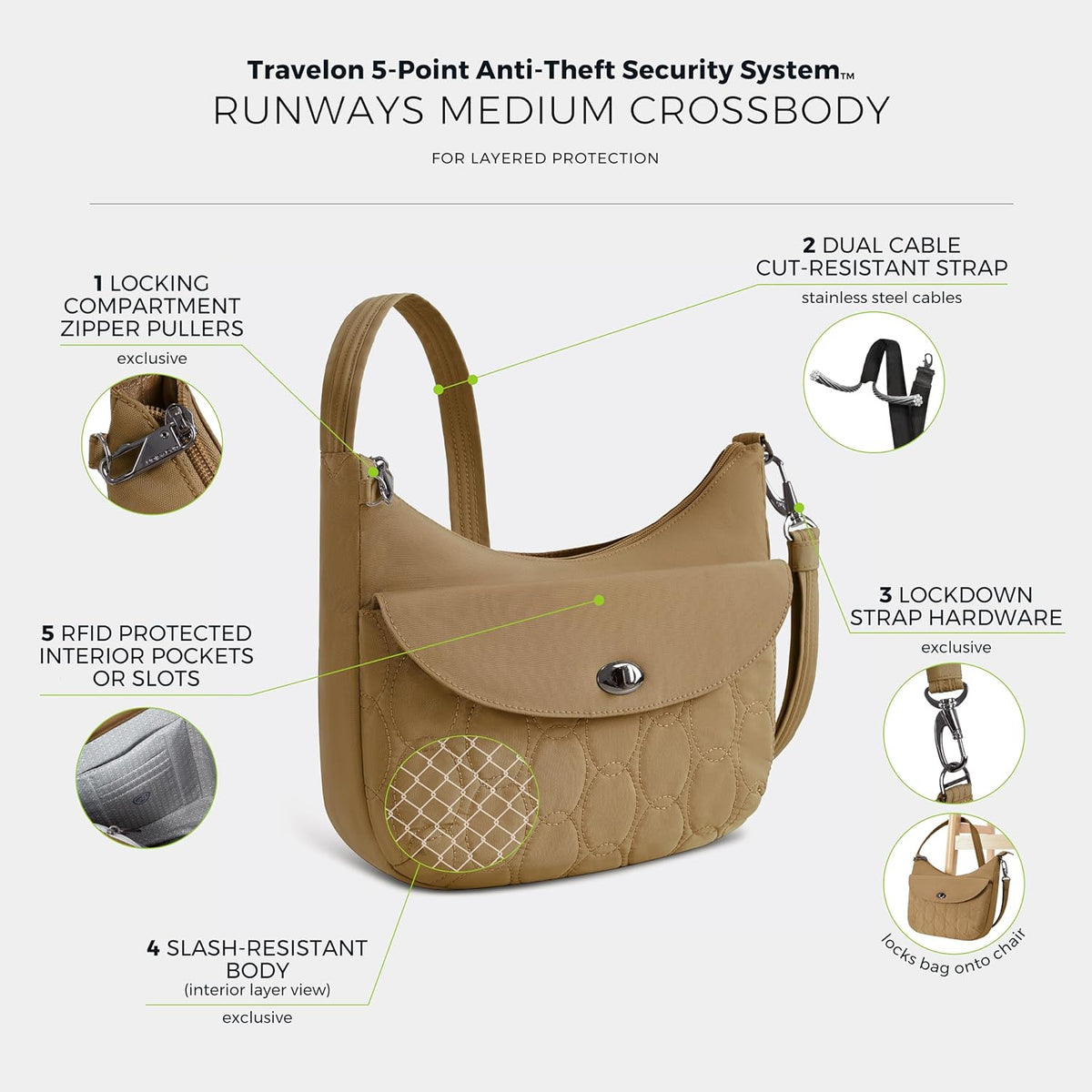 Anti-Theft Runways Medium Crossbody