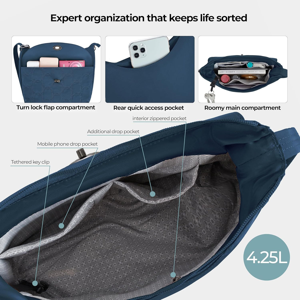 Anti-Theft Runways Medium Crossbody