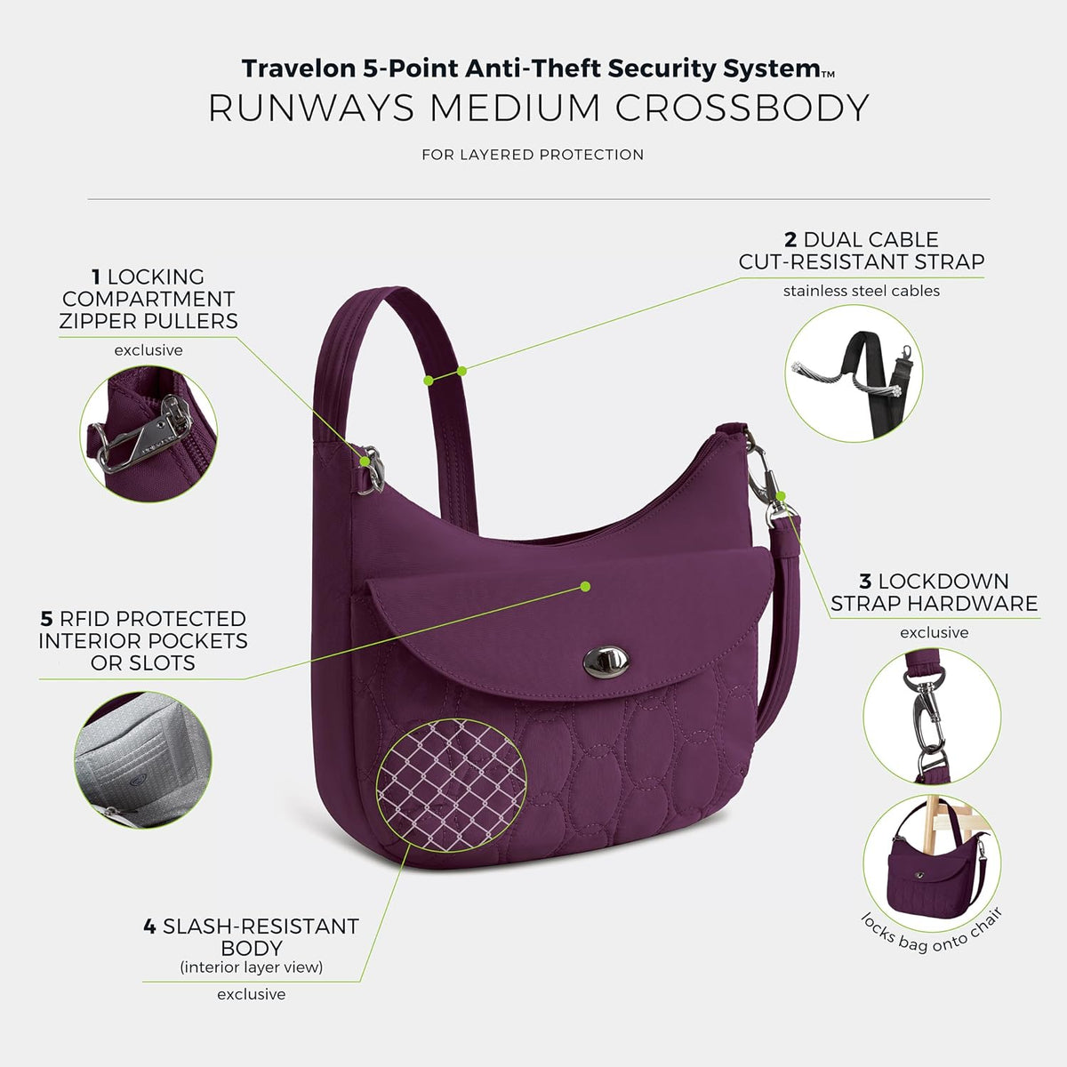 Anti-Theft Runways Medium Crossbody