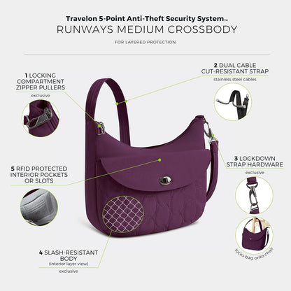 Anti-Theft Runways Medium Crossbody
