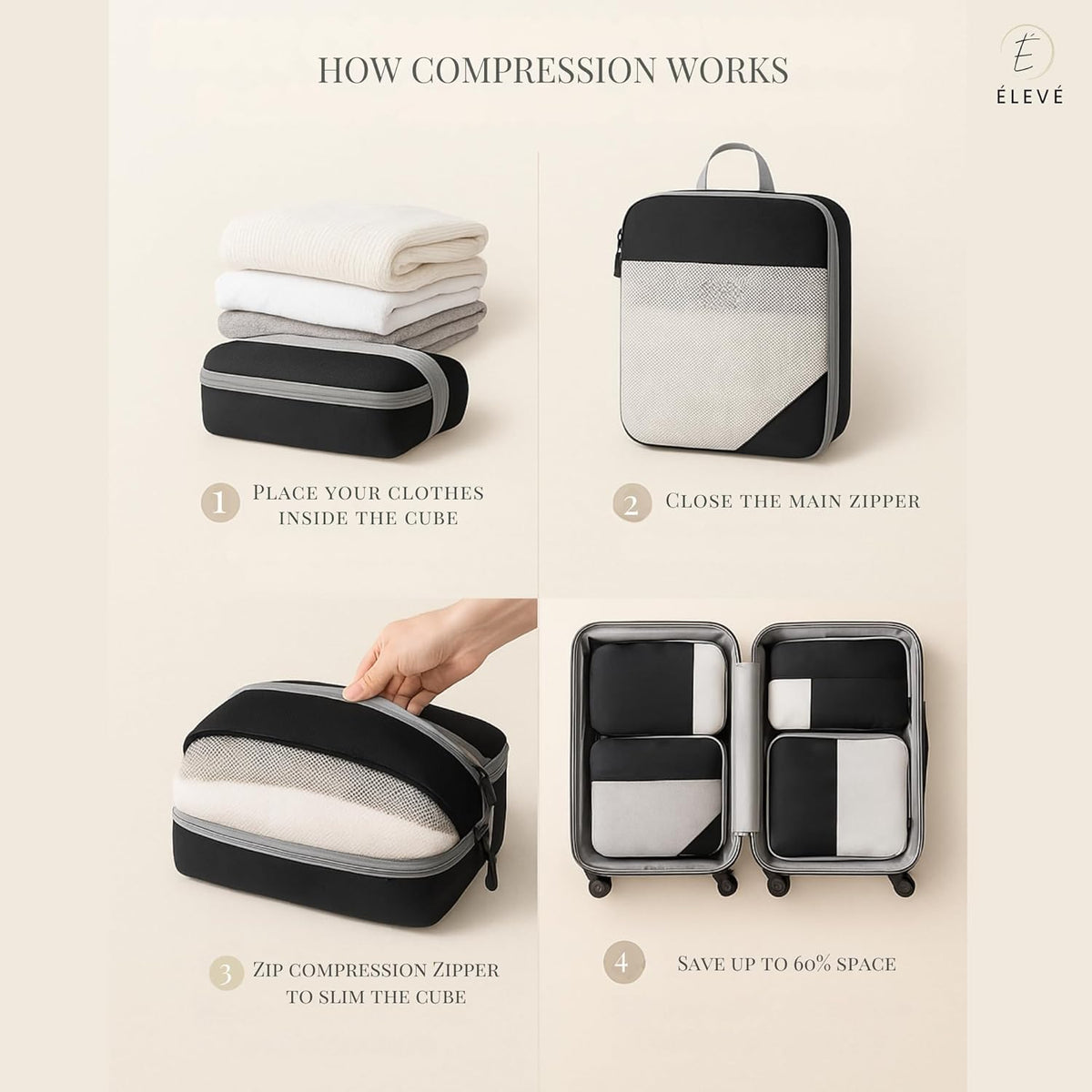 Set of 6 Packing Cubes for Travel | 40% Space Saving Cube Storage Organizer | Compression Packing Cubes with Zippers | Travel Bags Organizer for Luggage & Carry-On (Black)