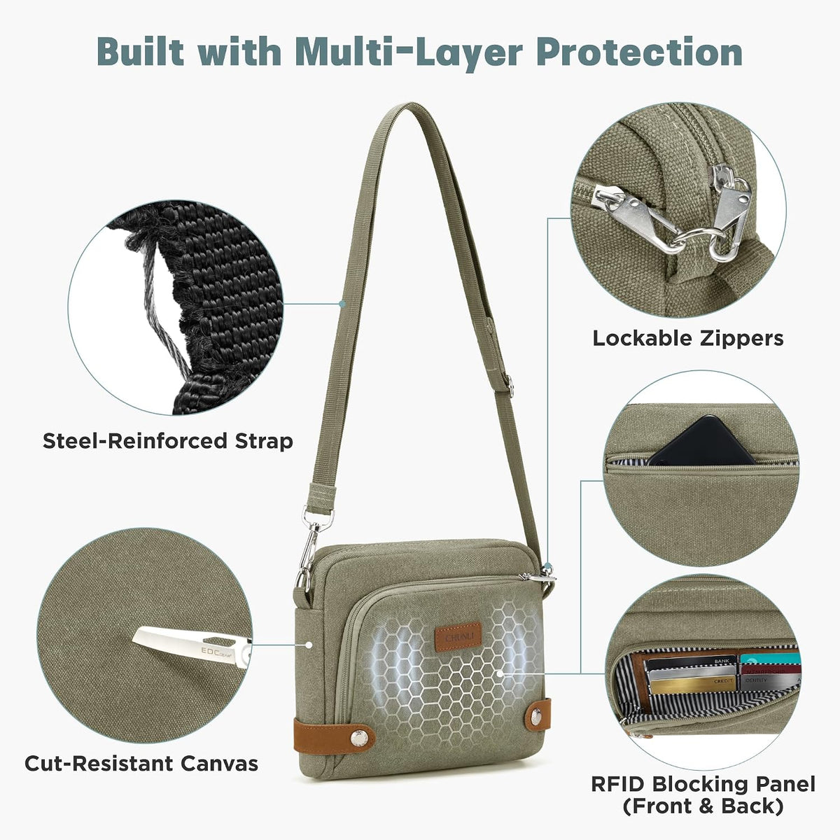 Anti Theft Crossbody Bag for Women, RFID Blocking Travel Purse with Lockable Zippers & Slash Resistant Strap