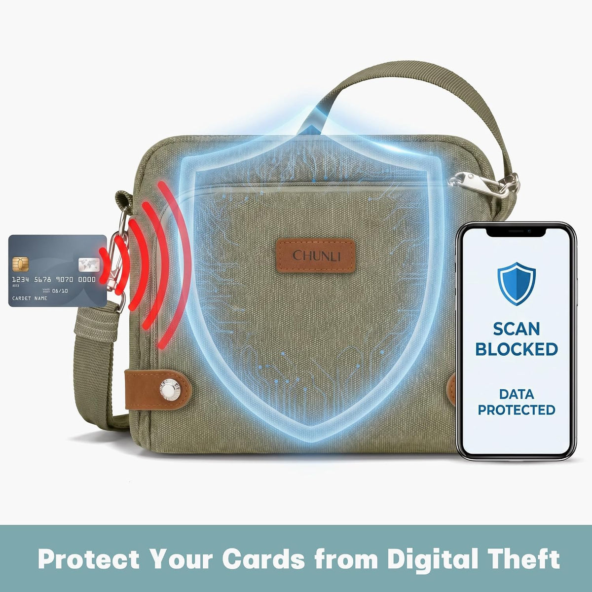 Anti Theft Crossbody Bag for Women, RFID Blocking Travel Purse with Lockable Zippers & Slash Resistant Strap