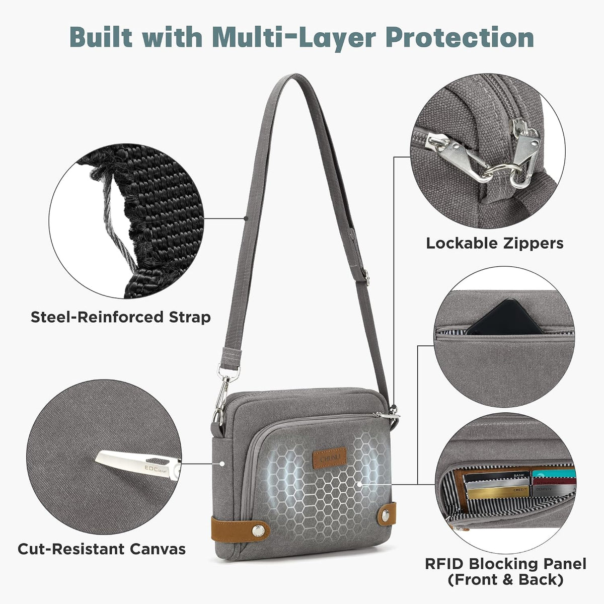 Anti Theft Crossbody Bag for Women, RFID Blocking Travel Purse with Lockable Zippers & Slash Resistant Strap