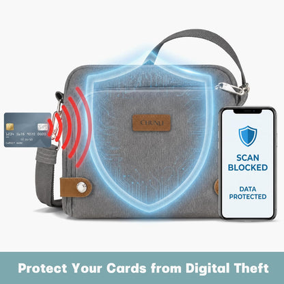 Anti Theft Crossbody Bag for Women, RFID Blocking Travel Purse with Lockable Zippers & Slash Resistant Strap