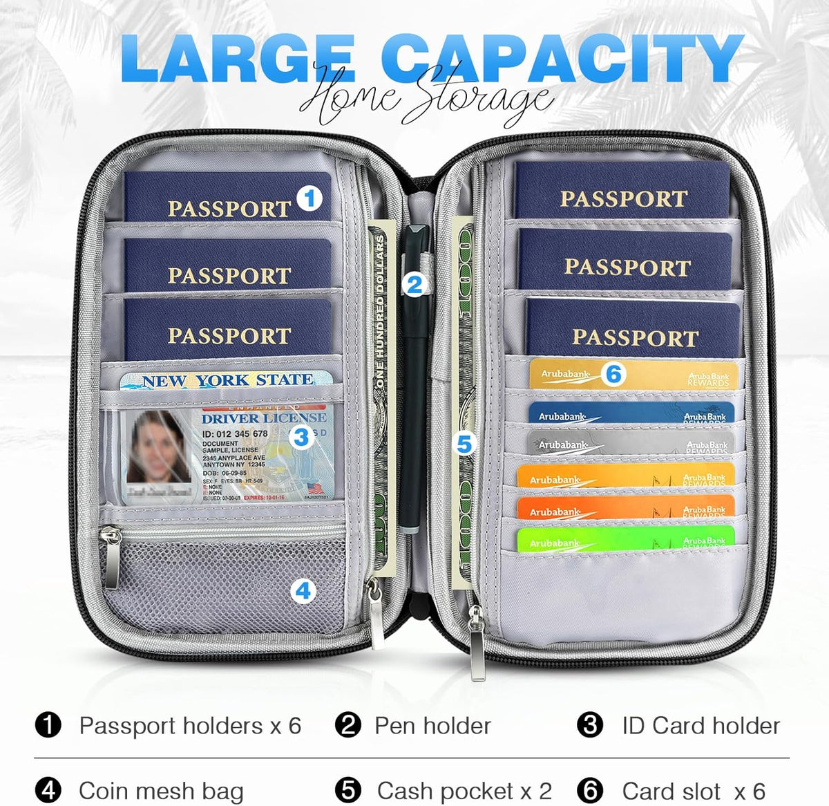 Passport Holder Family, Women Rfid Blocking Passport Wallet, Travel Document Organizer for Premium Wallets, Waterproof Passport Holders Bag for Women & Men Traveling, Credit Cards Case