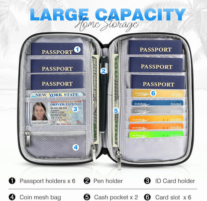 Passport Holder Family, Women Rfid Blocking Passport Wallet, Travel Document Organizer for Premium Wallets, Waterproof Passport Holders Bag for Women & Men Traveling, Credit Cards Case