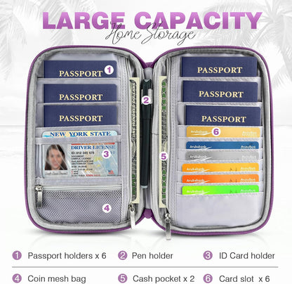 Passport Holder Family, Women Rfid Blocking Passport Wallet, Travel Document Organizer for Premium Wallets, Waterproof Passport Holders Bag for Women & Men Traveling, Credit Cards Case