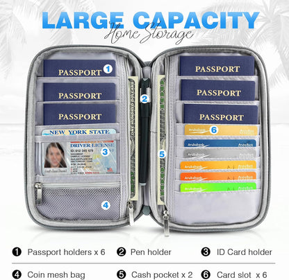 Passport Holder Family, Women Rfid Blocking Passport Wallet, Travel Document Organizer for Premium Wallets, Waterproof Passport Holders Bag for Women & Men Traveling, Credit Cards Case