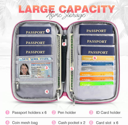 Passport Holder Family, Women Rfid Blocking Passport Wallet, Travel Document Organizer for Premium Wallets, Waterproof Passport Holders Bag for Women & Men Traveling, Credit Cards Case