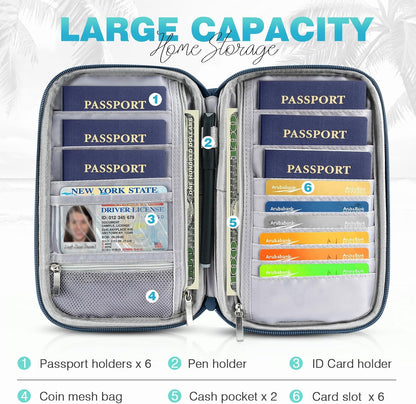 Passport Holder Family, Women Rfid Blocking Passport Wallet, Travel Document Organizer for Premium Wallets, Waterproof Passport Holders Bag for Women & Men Traveling, Credit Cards Case