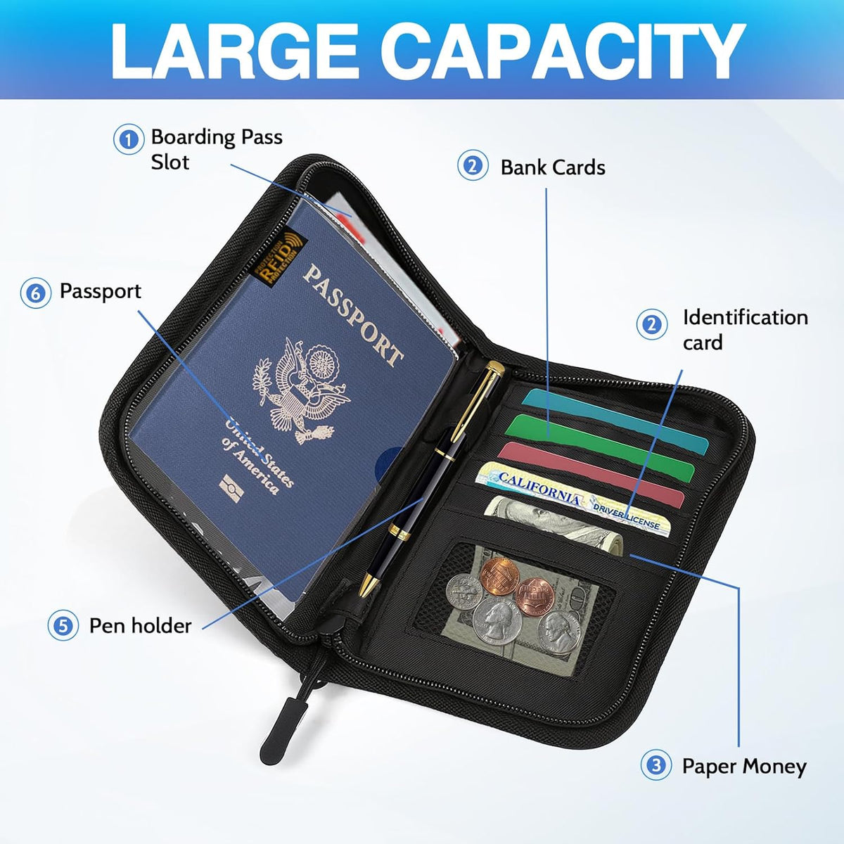 Passport Holder Family, Women Rfid Blocking Passport Wallet, Travel Document Organizer for Premium Wallets, Waterproof Passport Holders Bag for Women & Men Traveling, Credit Cards Case
