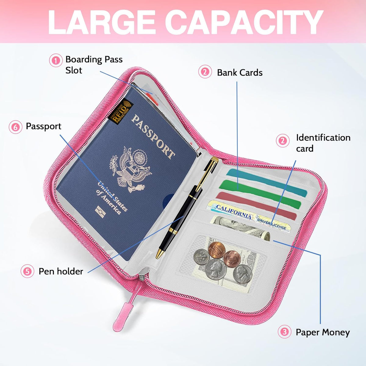 Passport Holder Family, Women Rfid Blocking Passport Wallet, Travel Document Organizer for Premium Wallets, Waterproof Passport Holders Bag for Women & Men Traveling, Credit Cards Case