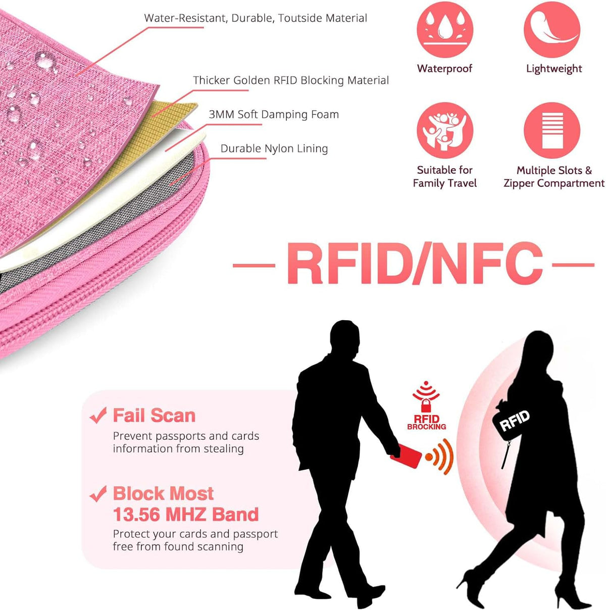 Passport Holder Family, Women Rfid Blocking Passport Wallet, Travel Document Organizer for Premium Wallets, Waterproof Passport Holders Bag for Women & Men Traveling, Credit Cards Case