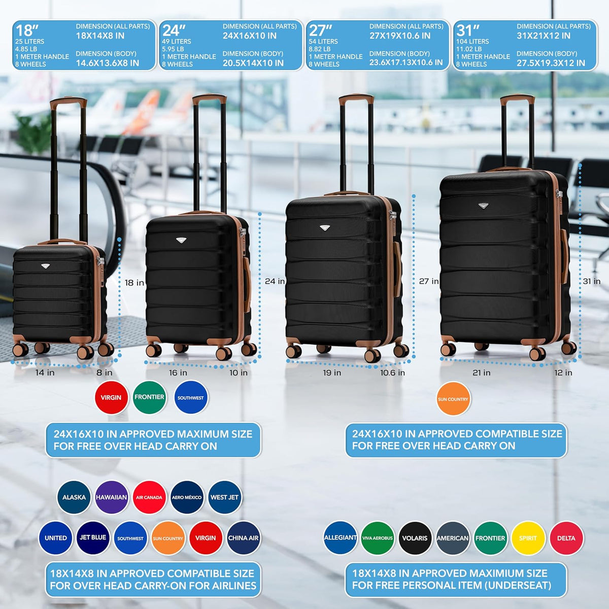 Carry On Suitcase 18x14x8" Hardside Built In TSA Lock & USB Port Lightweight Luggage Silent Double Spinner Wheels Maximum Underseat Carry-On Bag For American & United Approved Airlines