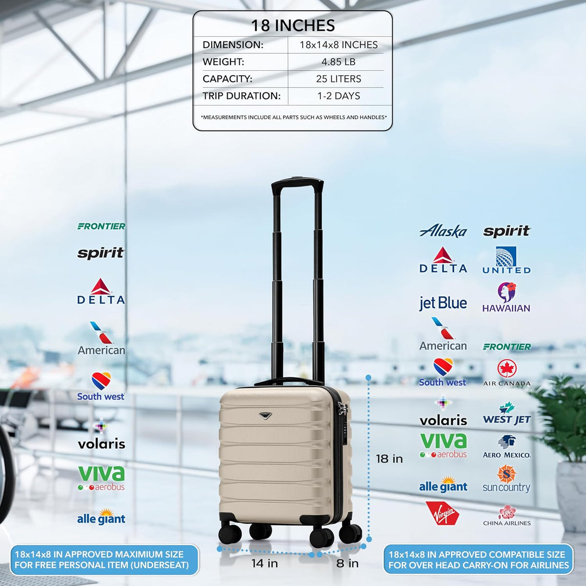 Carry On Suitcase 18x14x8" Hardside Built In TSA Lock & USB Port Lightweight Luggage Silent Double Spinner Wheels Maximum Underseat Carry-On Bag For American & United Approved Airlines
