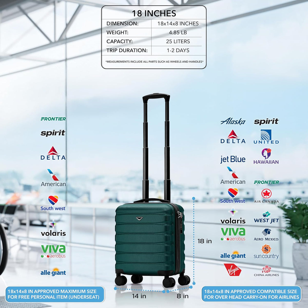 Carry On Suitcase 18x14x8" Hardside Built In TSA Lock & USB Port Lightweight Luggage Silent Double Spinner Wheels Maximum Underseat Carry-On Bag For American & United Approved Airlines