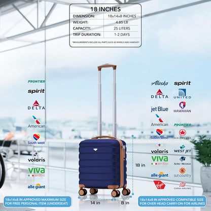Carry On Suitcase 18x14x8" Hardside Built In TSA Lock & USB Port Lightweight Luggage Silent Double Spinner Wheels Maximum Underseat Carry-On Bag For American & United Approved Airlines