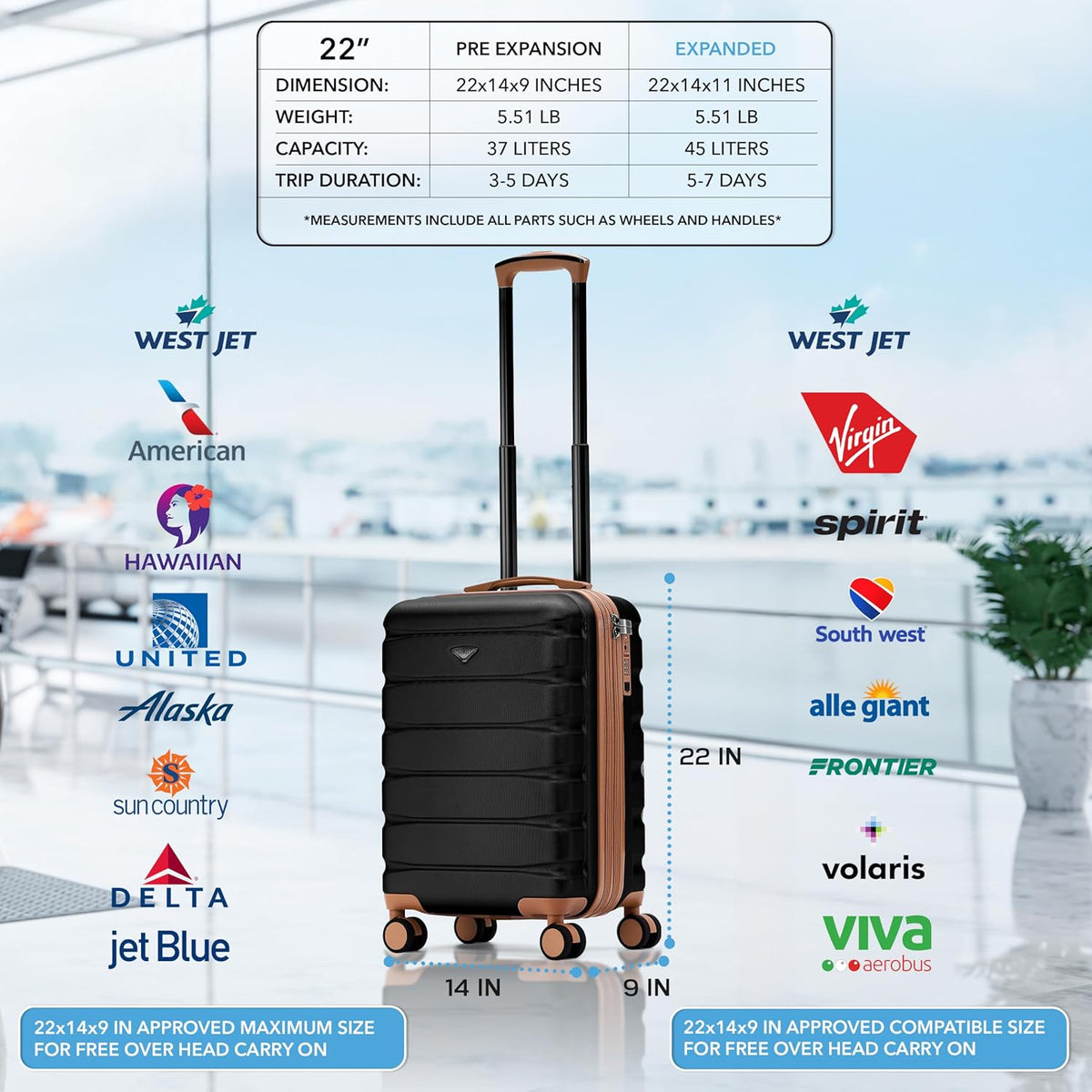 Carry On Suitcase 18x14x8" Hardside Built In TSA Lock & USB Port Lightweight Luggage Silent Double Spinner Wheels Maximum Underseat Carry-On Bag For American & United Approved Airlines