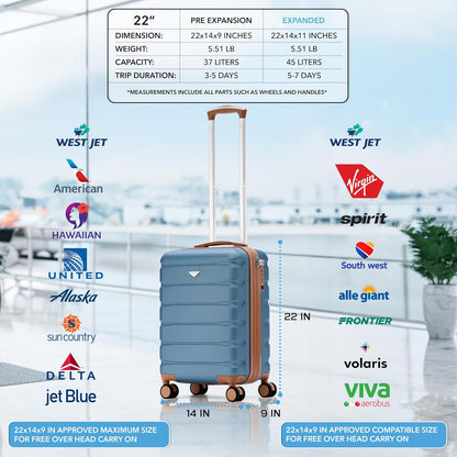 Carry On Suitcase 18x14x8" Hardside Built In TSA Lock & USB Port Lightweight Luggage Silent Double Spinner Wheels Maximum Underseat Carry-On Bag For American & United Approved Airlines
