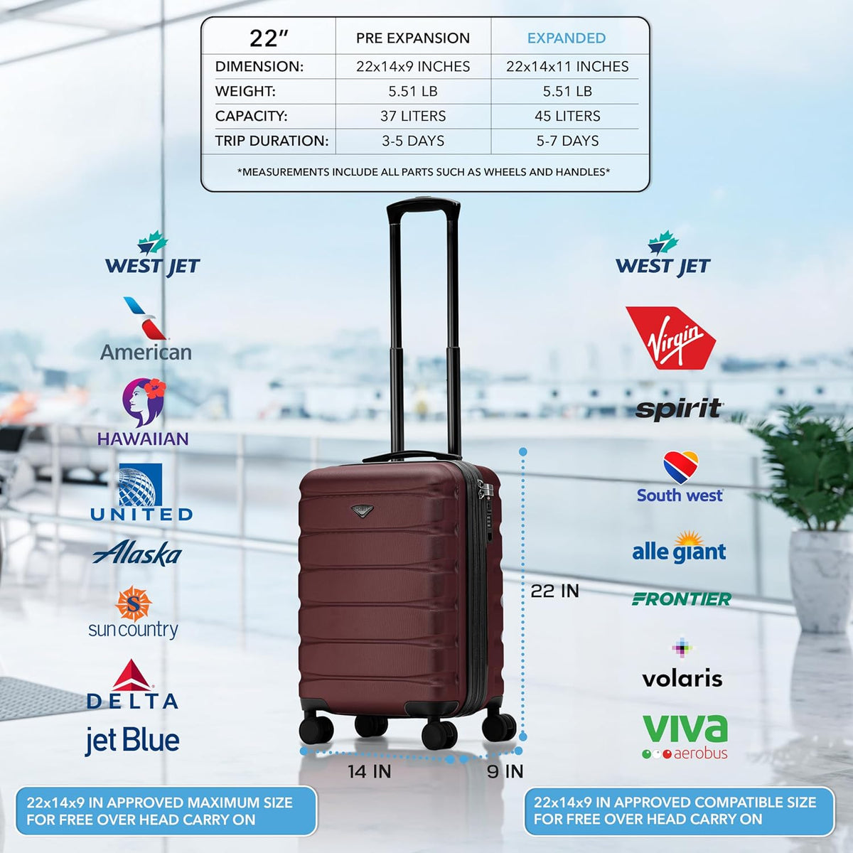 Carry On Suitcase 18x14x8" Hardside Built In TSA Lock & USB Port Lightweight Luggage Silent Double Spinner Wheels Maximum Underseat Carry-On Bag For American & United Approved Airlines