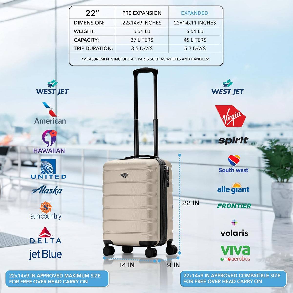Carry On Suitcase 18x14x8" Hardside Built In TSA Lock & USB Port Lightweight Luggage Silent Double Spinner Wheels Maximum Underseat Carry-On Bag For American & United Approved Airlines