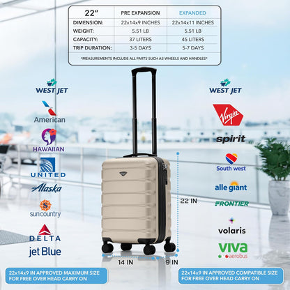 Carry On Suitcase 18x14x8" Hardside Built In TSA Lock & USB Port Lightweight Luggage Silent Double Spinner Wheels Maximum Underseat Carry-On Bag For American & United Approved Airlines