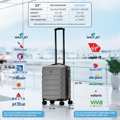 Carry On Suitcase 18x14x8" Hardside Built In TSA Lock & USB Port Lightweight Luggage Silent Double Spinner Wheels Maximum Underseat Carry-On Bag For American & United Approved Airlines