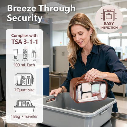 TSA Approved Toiletry Bag, 2 Pack Clear Makeup Bags with Handles, PVC Cosmetic Bags for Women and Men, Carry on Airport Airline Compliant Bag，3 Mini Accessories Organizer brown