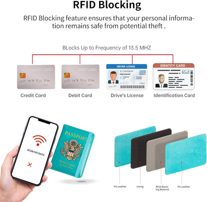 Passport Holder and Card Slot Combo RFID Blocking Leather Travel Passport Wallet for Men and Women US Passport Cover, Blue