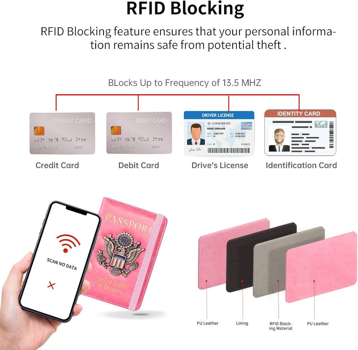 Passport Holder and Card Slot Combo RFID Blocking Leather Travel Passport Wallet for Men and Women US Passport Cover, Blue