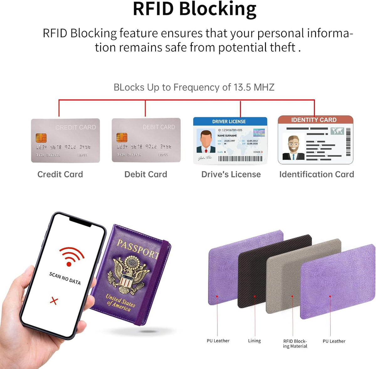 Passport Holder and Card Slot Combo RFID Blocking Leather Travel Passport Wallet for Men and Women US Passport Cover, Blue